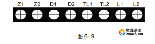 海灣GST-LD-8304 型消防電話(huà)接口
