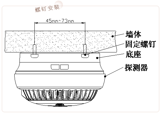 獨(dú)立式煙霧報(bào)警器的安裝方法